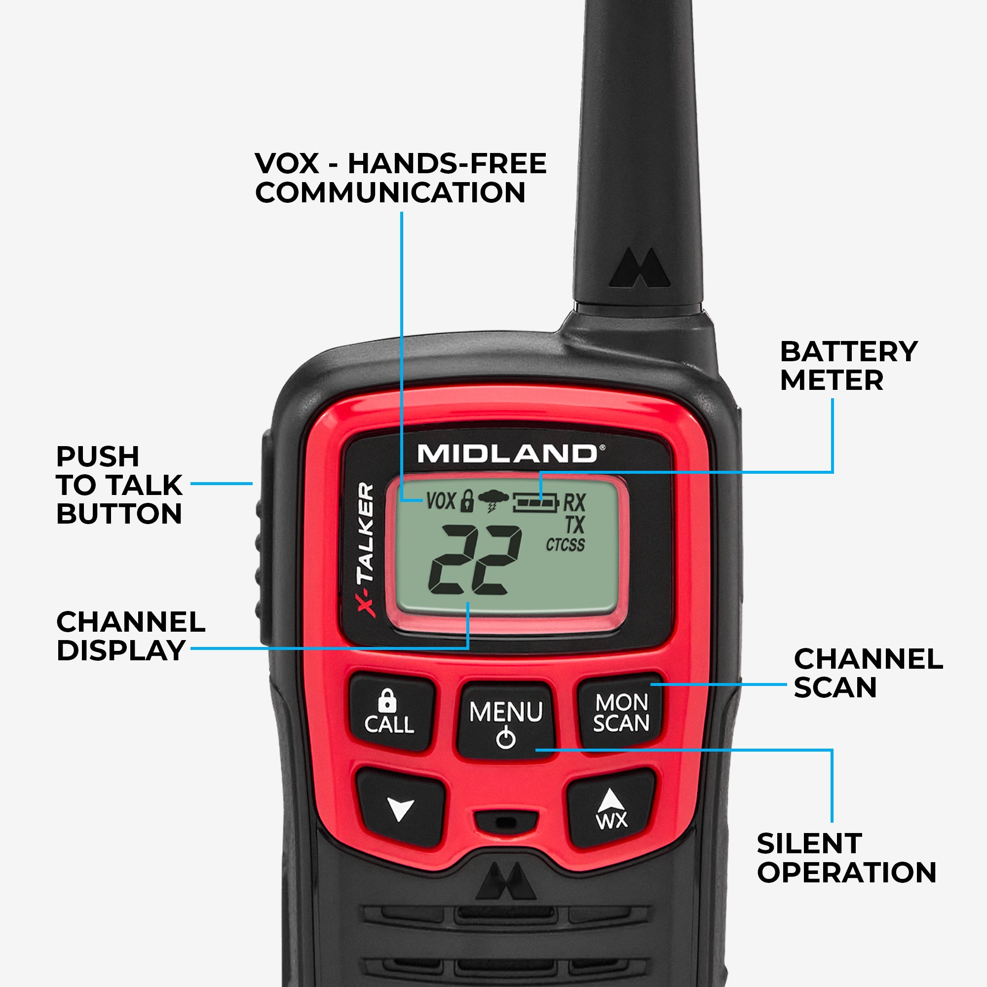 6T31VPfeatures