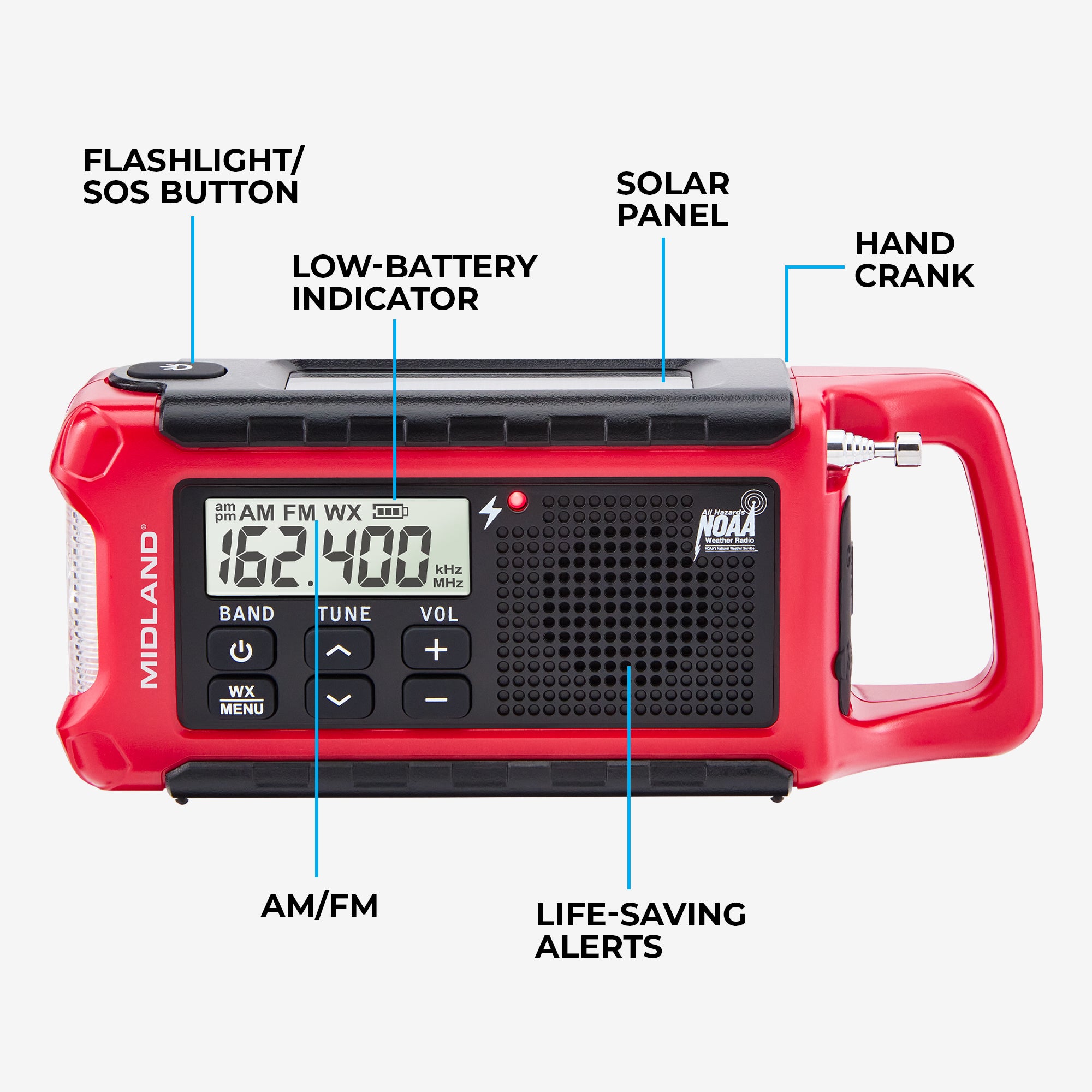 7.ER210features
