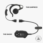 ClipTalk Micro Two-Way Radio