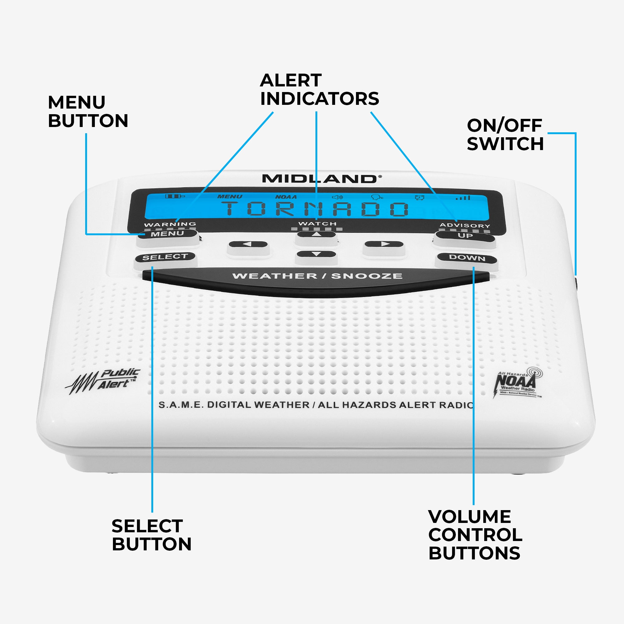 WR120B_features
